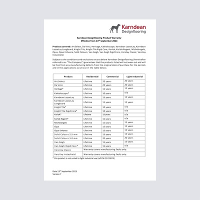 Photo of the front cover of our warranty document