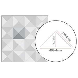 Kaleidoscope laying pattern for KAL10 Tripoint